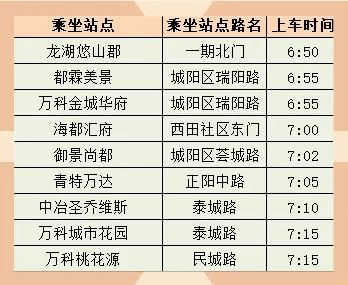 青岛13所民办小学校车路线汇总来啦!_公交站_海信_延吉路