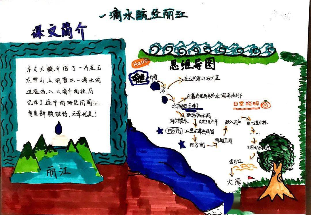 阅读科技节手抄报比赛网络投票开始啦