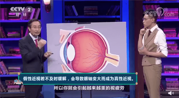 眼科专家透露“治疗近视”真相：近视手术不能治愈近视！插图6