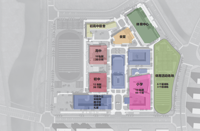 学校功能分区图怎么画图片