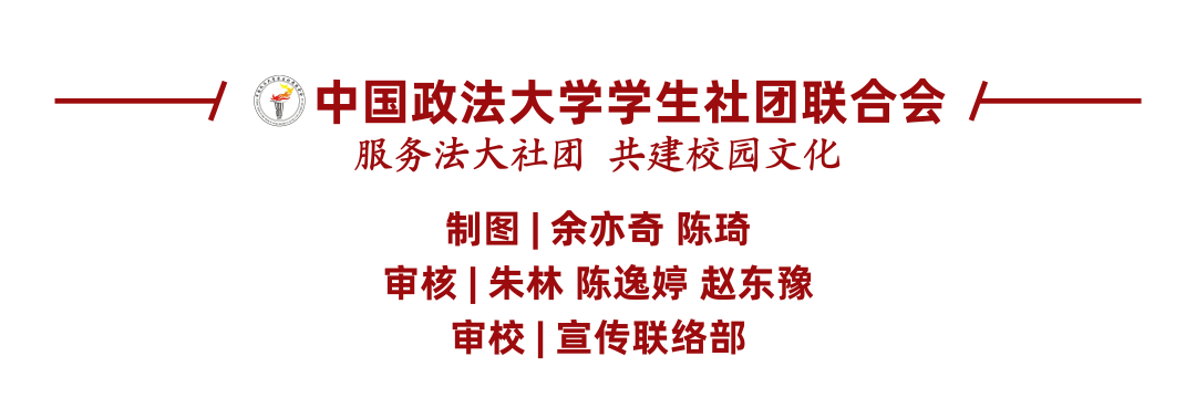 cupler中国政法大学图片