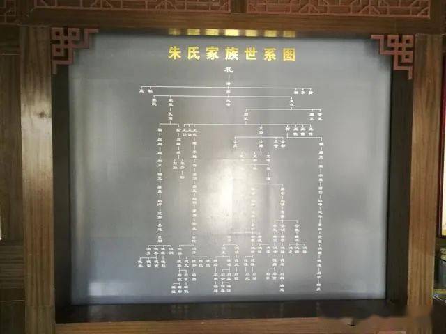单县朱家大院鲁西南保留最完整的明清古建筑群