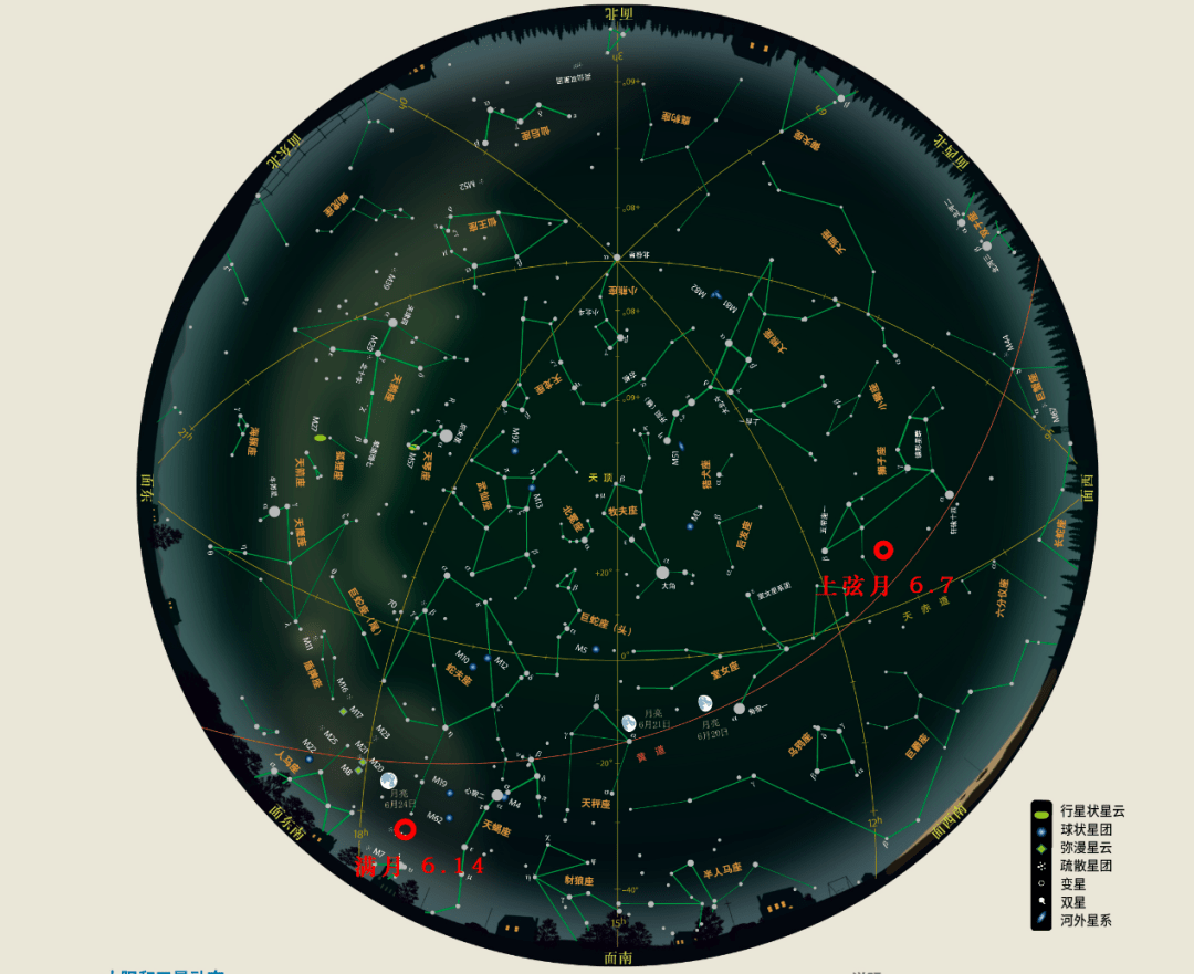 2022年6月北半球重要天象_牧夫_于东方_天文