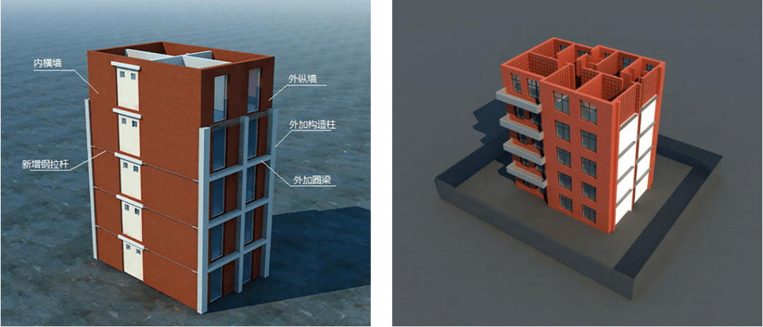 科普城鎮住宅的抗震鑑定與加固