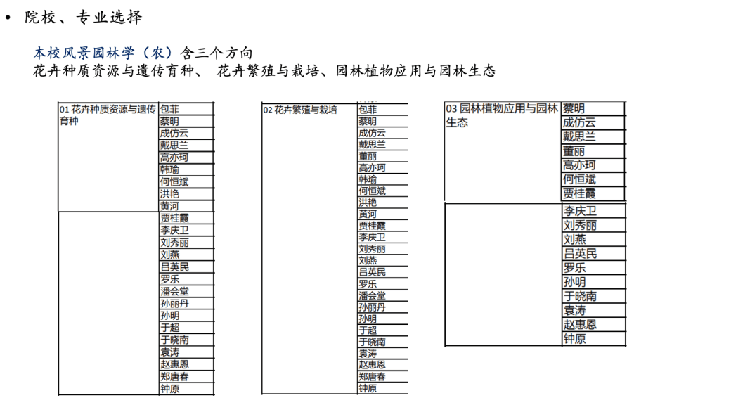 考研经验心得100字_心得考研经验总结_考研经验心得