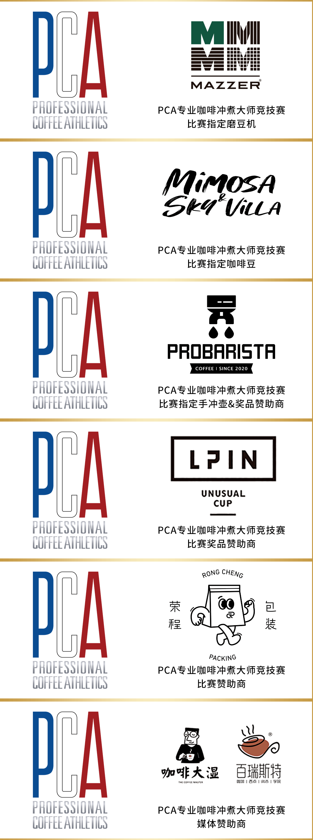 2022pca專業咖啡衝煮大師競技賽指定使用手衝壺probrarista仙鶴智能