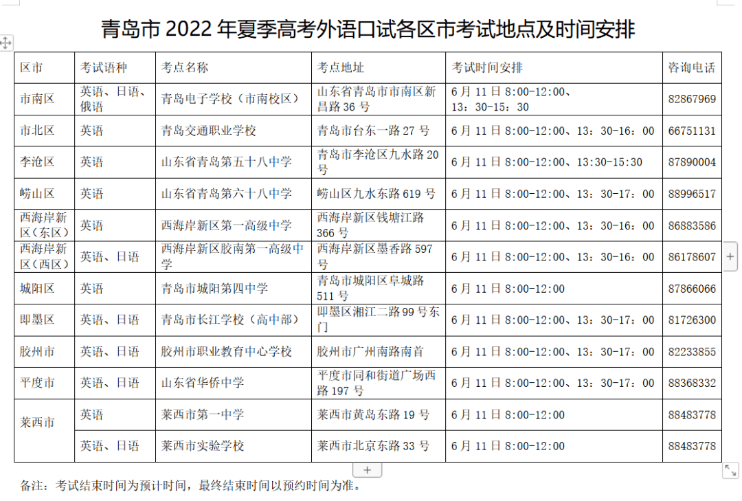河北英语口试_青岛市外语口语考试报名_山东省外语口试安排