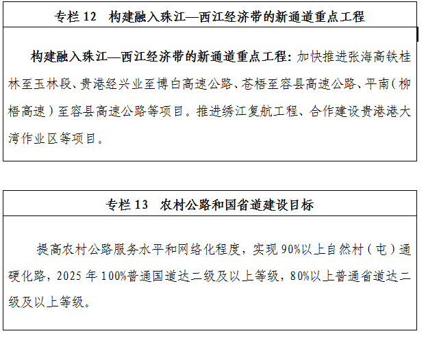 還有容縣至信宜高速……_玉林市_建設_規劃