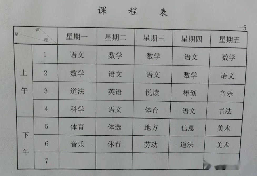 幼小衔接②圆桌思辨幼小衔接我想说