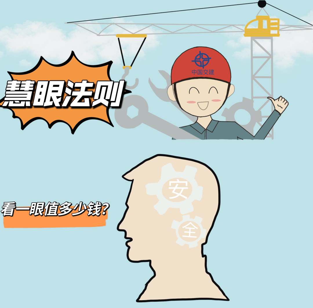 慧眼法则4(点击解读)事故的发生往往是由于人的不安全行为,机械,物质