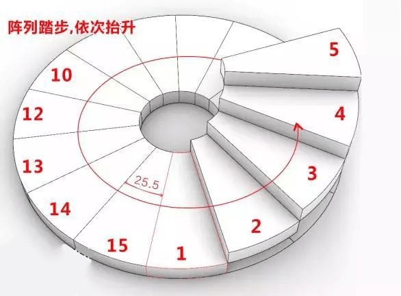 扇形楼梯的计算方法图图片