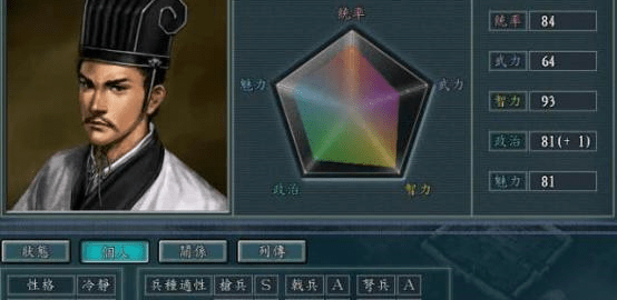 同样是在《三国志11》里的徐庶就有着相当不俗的伤害能力.