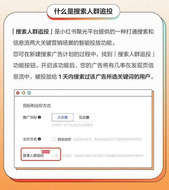 小红书聚光平台上线「搜索人群追投」功能 提高广告精准曝光度