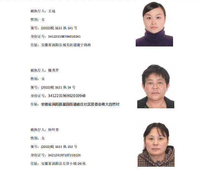 百日突击,涡阳正在进行!多人被拘,快看有没有你认识的.....