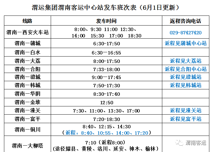 渭南运业汽车站蒲城客运中心站合阳客运中心站韩城新城汽车站澄城