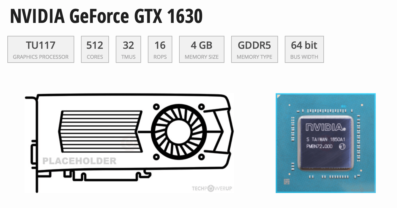 英偉達新款gtx1630顯卡詳細參數曝光gtx1050性能