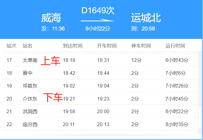 5月30日8:10-17:20,乘坐g1952次列車(3車廂17f)從上海虹橋站到太原