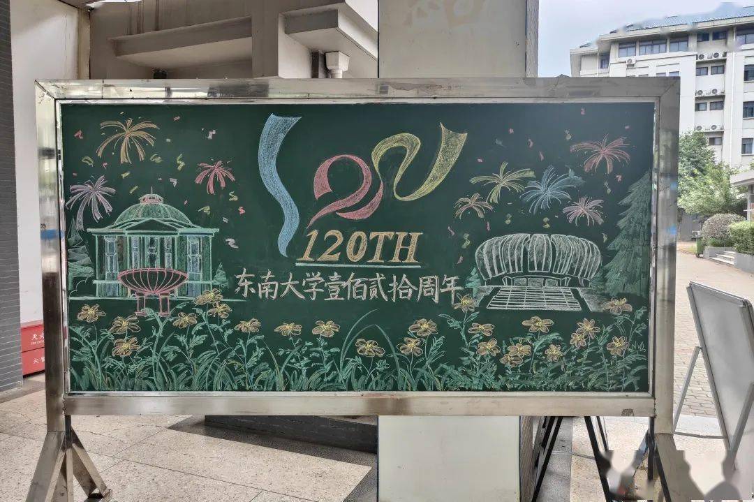 04 手绘板报宿 舍 围 合守望着东大人止于至善的天天年年守望校园的