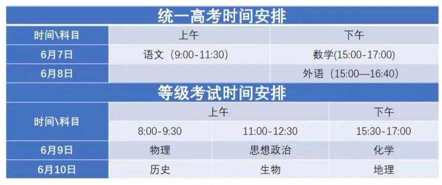 高考时间安排来了!