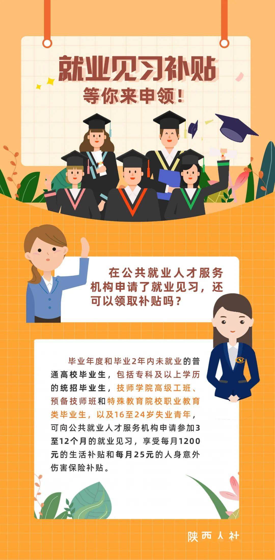 【你问我答】就业见习补贴等你来申领!_毕业生_高校_相关