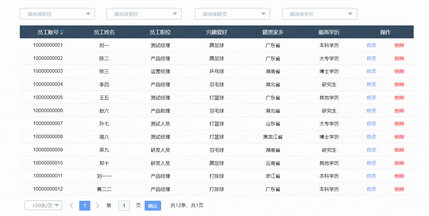 axure教程用多选下拉列表筛选中继器表格