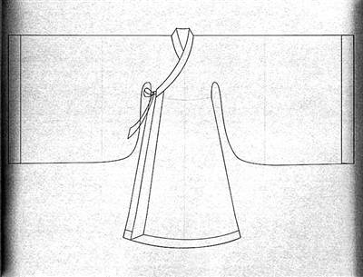 传统的汉服为何是交领右祍?_服饰_礼仪_裁剪