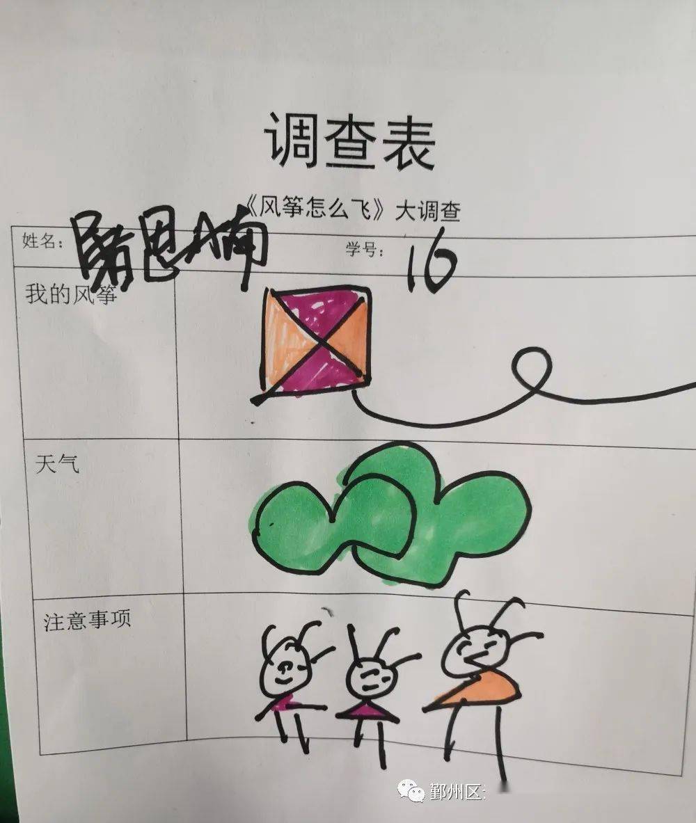 风筝大调查识风筝02fengherili春意盎然中班幼儿思维能力发展较快,有