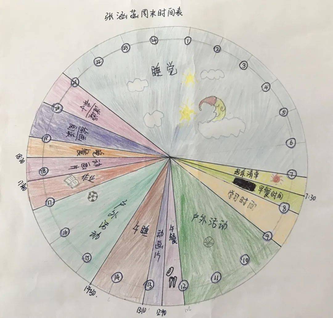 学前教育宣传月 第一讲 做时间的小主人