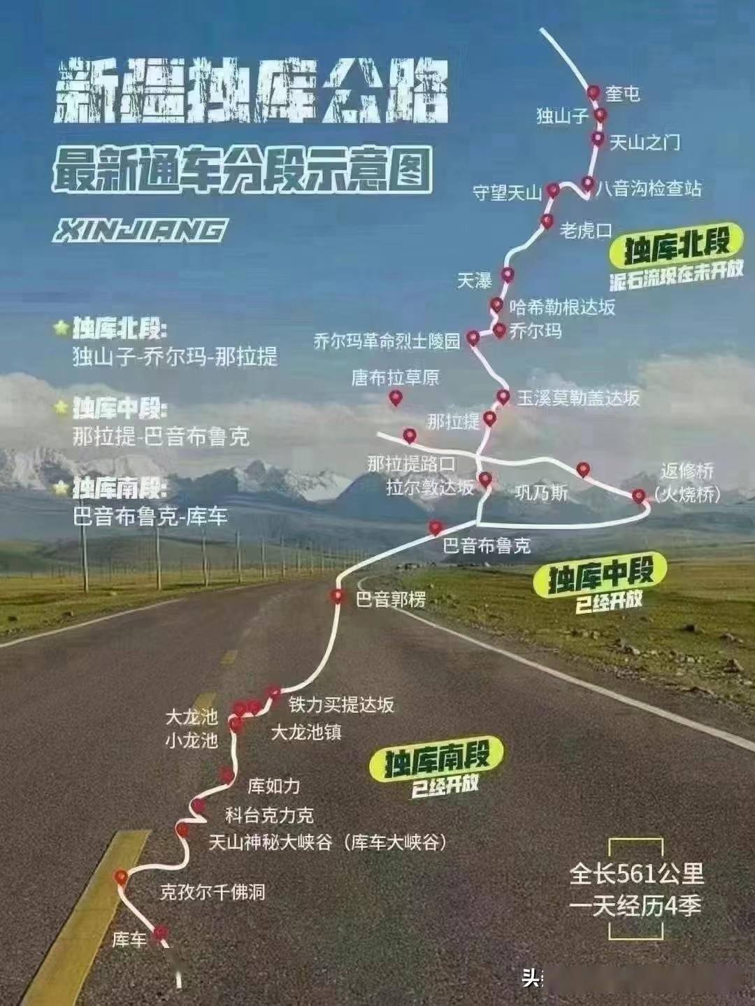 独库公路最佳旅游时间图片