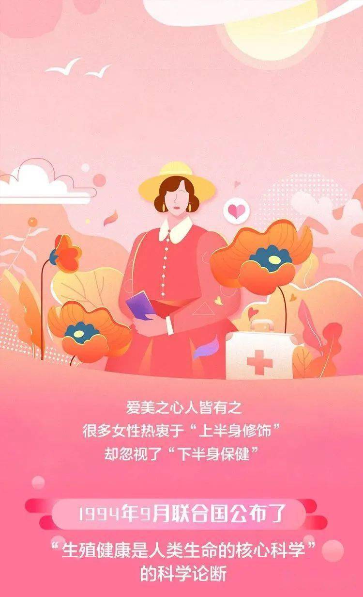 世界女性生殖健康日:关爱女性,呵护健康,细说生殖健康那些事!