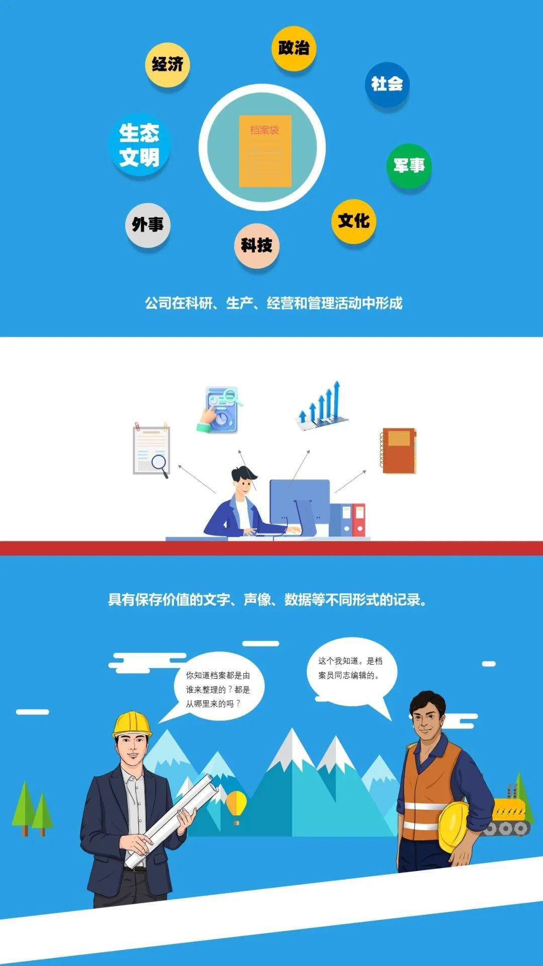 9国际档案日!快戳进来一起学习档案管理知识~~_王敏涛_制图_审核