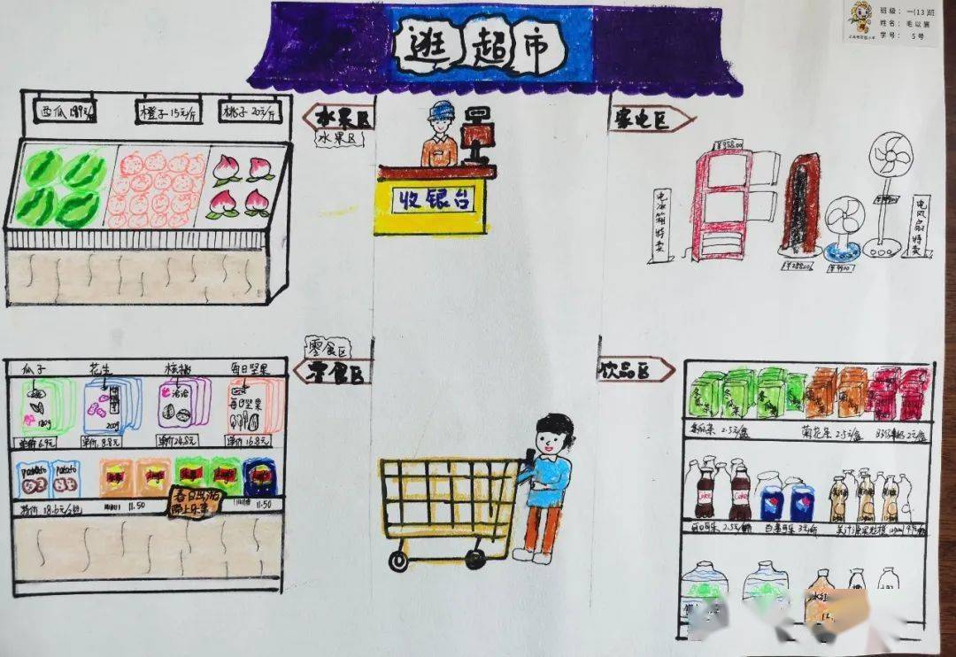 息相关,我们一来到学校就会和它们打交道,它们就是我们学习的得力帮手