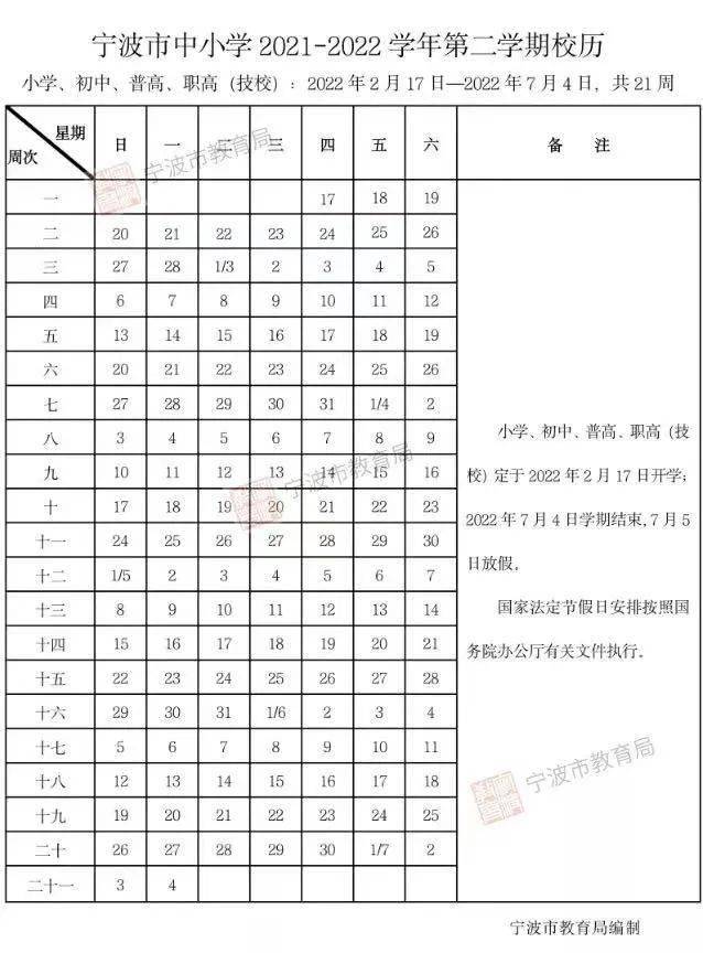 寧波多地發佈通告還有軌道交通2號線二期最新進展來了