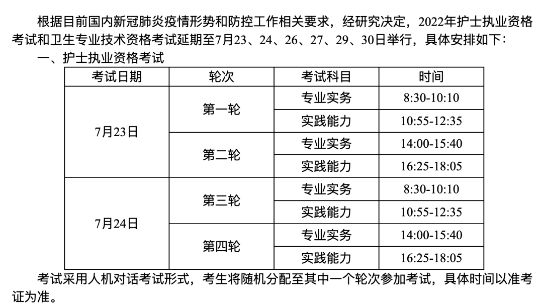 2022年护士资格考试时间确定!