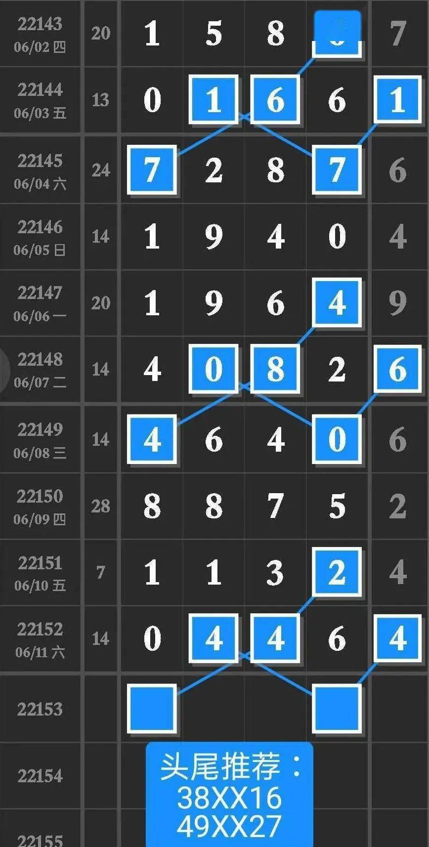 特区排列五喜讯奖爹海南彩神等3位分析师中三定点播厅58位大师中芝麻