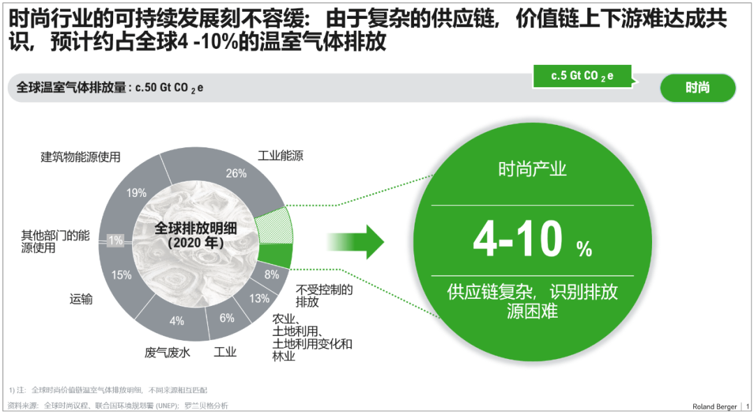 效益大于指数规模经济怎么办_效益大于指数规模经济的原因_规模经济效益指数大于1