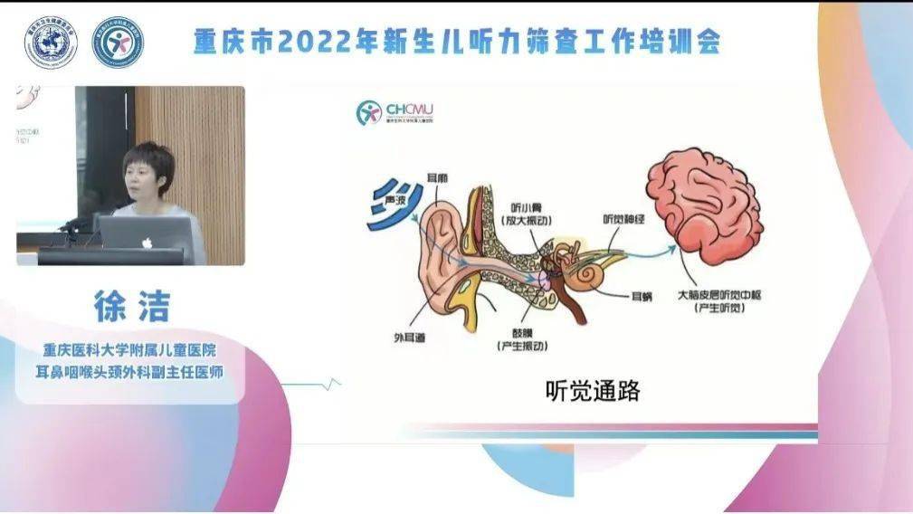 兒院動態重慶市2022年新生兒聽力篩查和出生缺陷干預救助項目工作培訓