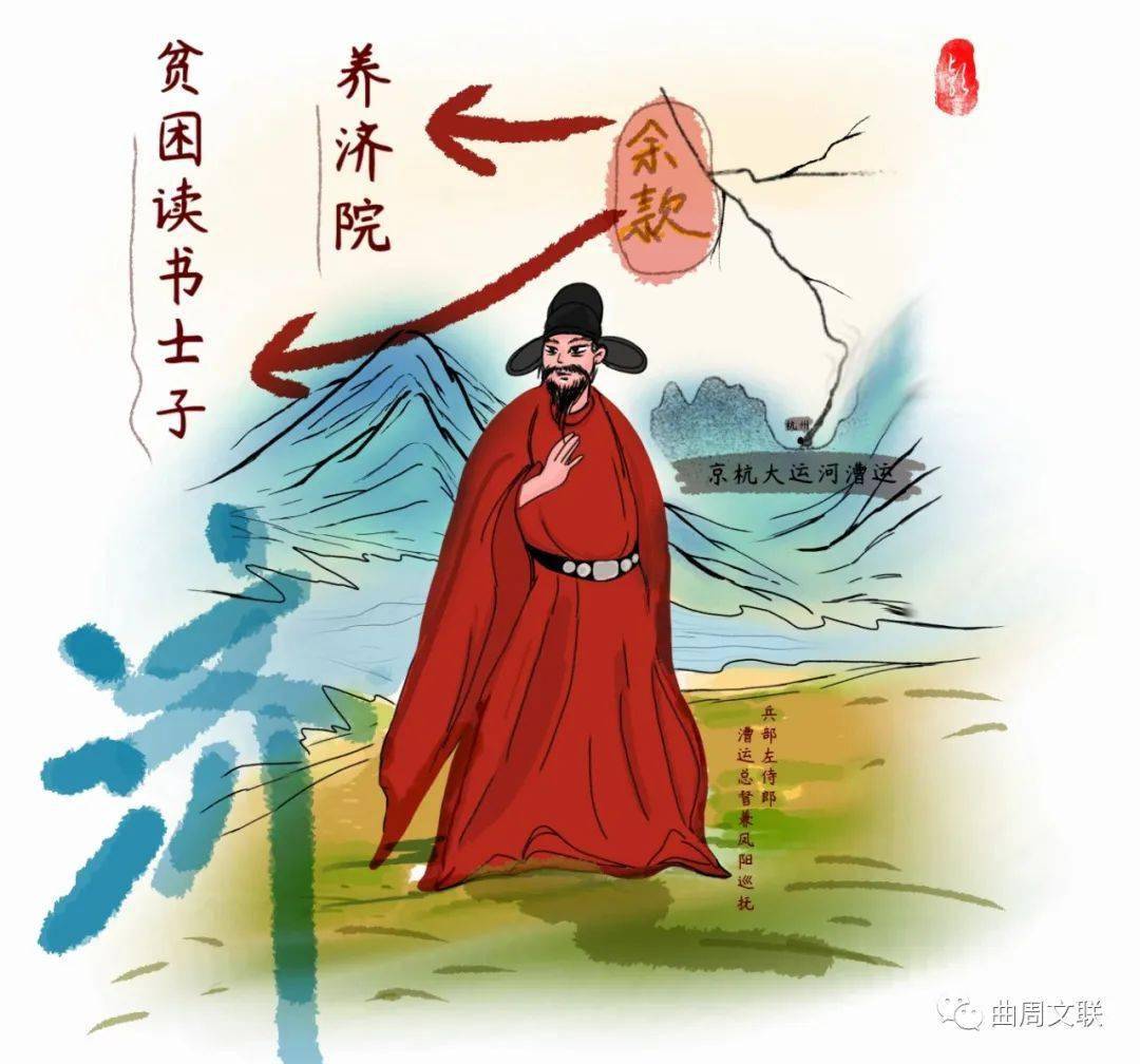 【廉政文艺作品】漫画:廉吏陈于陛_曲周县_遗产_牌坊