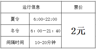 临海花北站客运时刻表图片