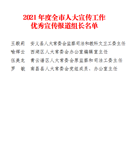 21年度全市人大宣传工作先进单位 优秀宣传报道组长和优秀宣传员出炉 Ncrd 南昌市 机关