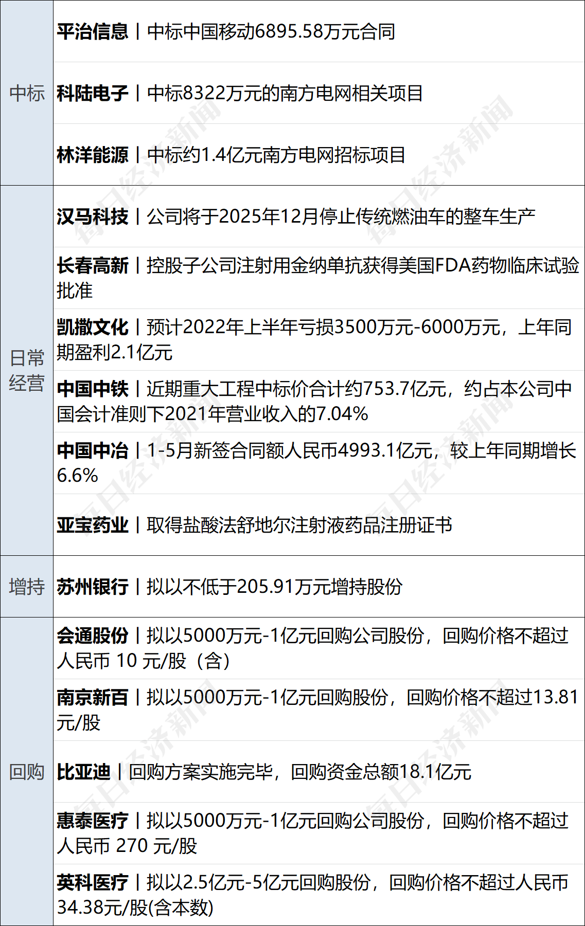 郑文斌闵行分局局长图片