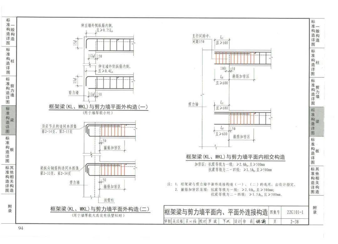 六大變化,22g101系列圖集變化簡單對比!_節點_構造_鋼筋