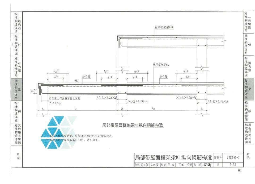 六大变化,22g101系列图集变化简单对比!_节点_构造_钢筋