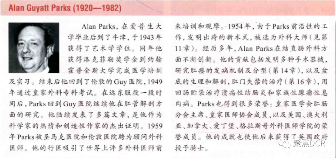结直肠癌十大经典手术系列(七):Parks术【池诏丞译,李绍堂审】_进行_肛管_括约肌