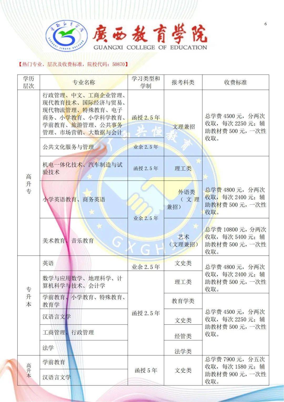 大专学历证明怎么开图片