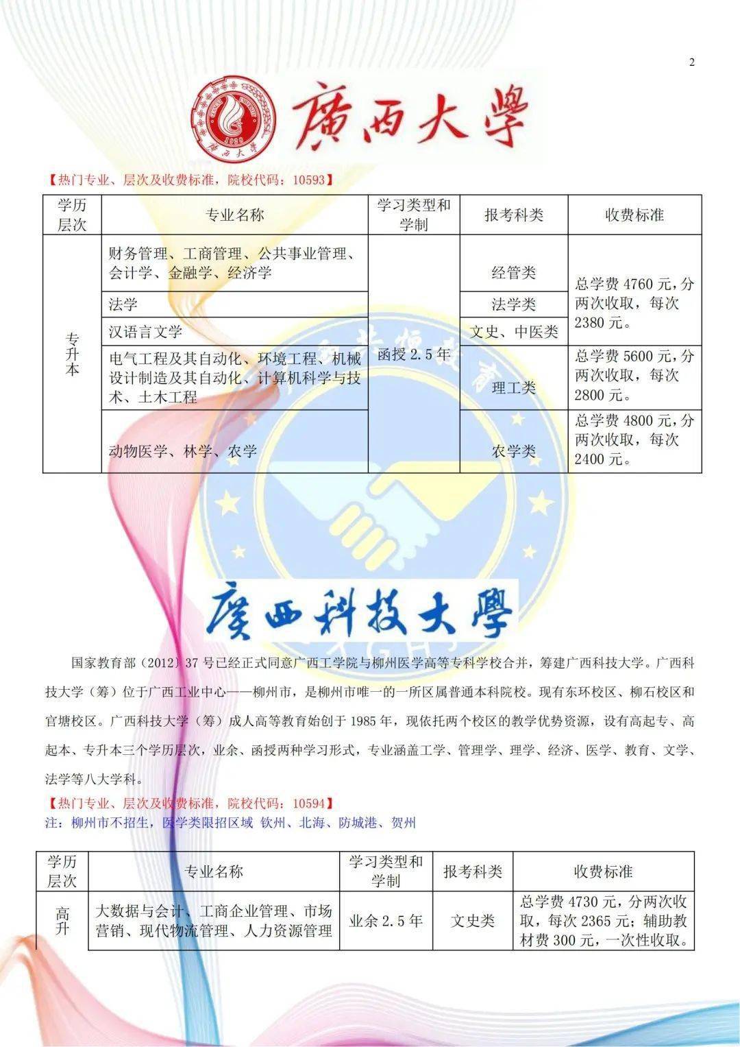 2022年在武宣函授大專本科學歷怎麼報名看這裡