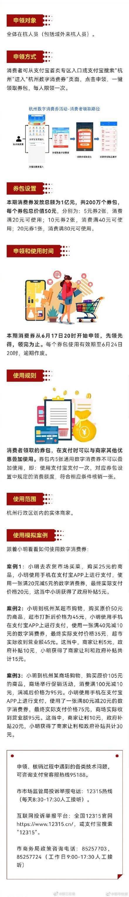 明天20时起，杭州发放2022年第一期数字消费券