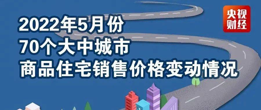 【热点关注】最新!70城房价来了!快看你家是涨还是降→_大中城市_百分点_住宅
