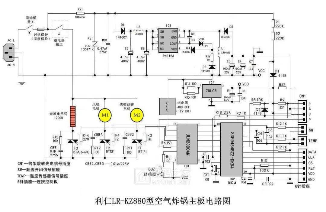 干货