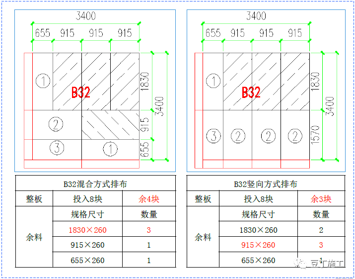 模板配模及加固标准做法,这篇够细致!够实用!_mm_楼板_间距